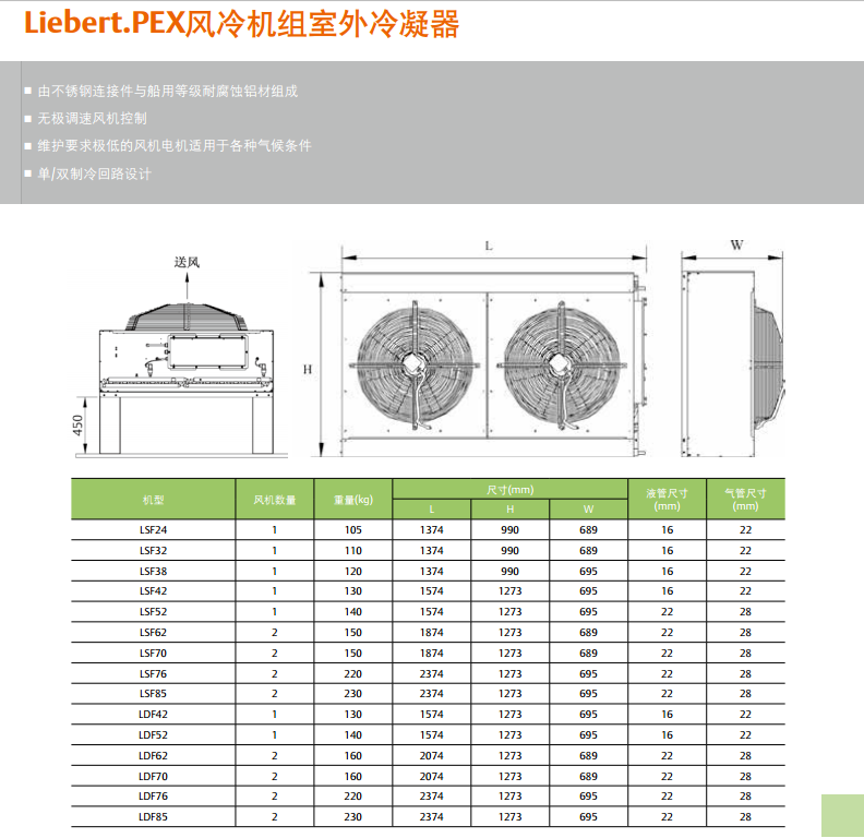 Liebert.PEX大型機(jī)房專用空調(diào)系統(tǒng)