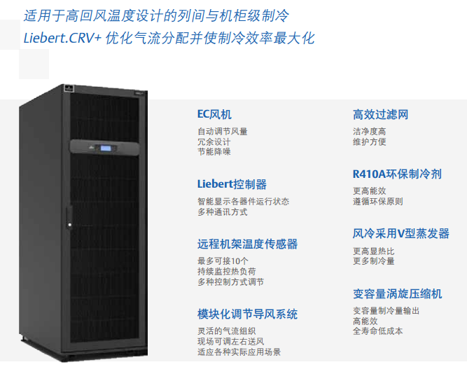 Liebert.CRV高效制冷系統(tǒng)