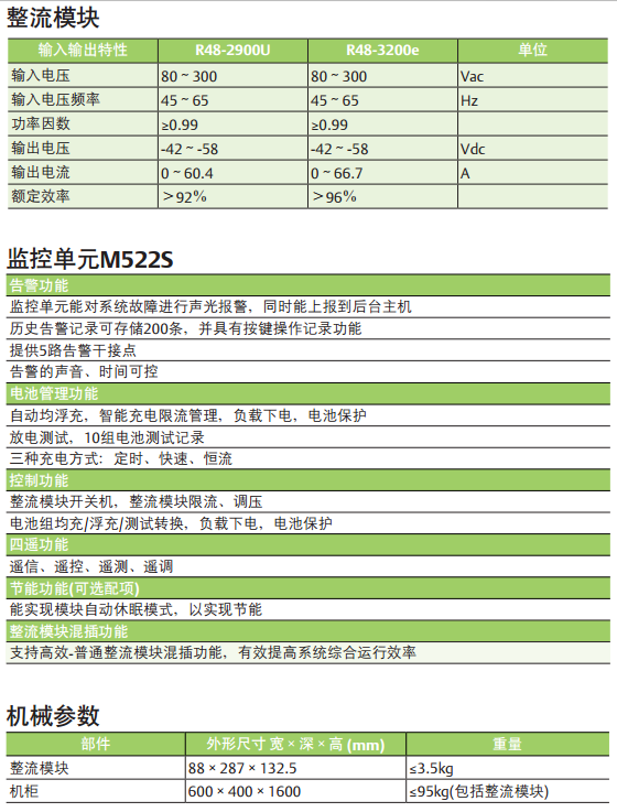 PS48300-3B/2900開(kāi)關(guān)電源系統(tǒng)