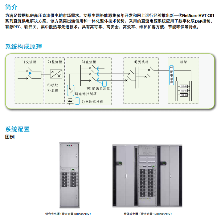 NetSure HVT C01系列通信用高壓直流電源