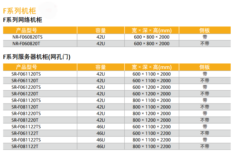 Flatpack系列服務(wù)器機(jī)柜系統(tǒng)