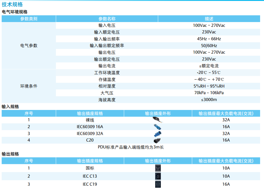 機(jī)柜配電插排