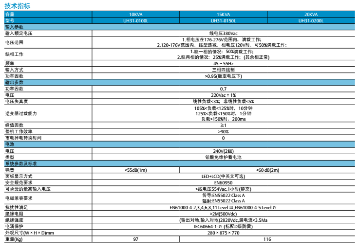 UH31系列三進(jìn)單出UPS